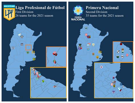 argentina soccer league standings
